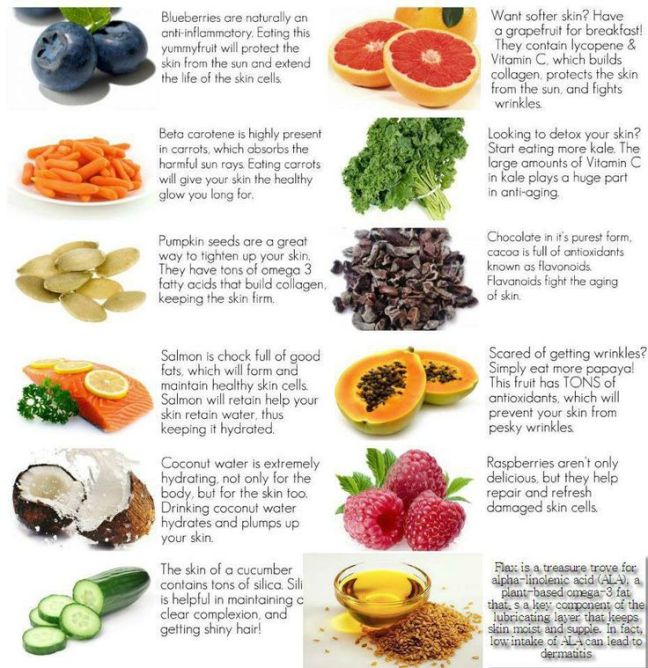Health - Food Facts